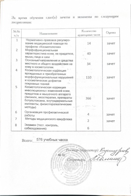 Диплом/сертификат - Мария Викторовна Титова, JK Clinic