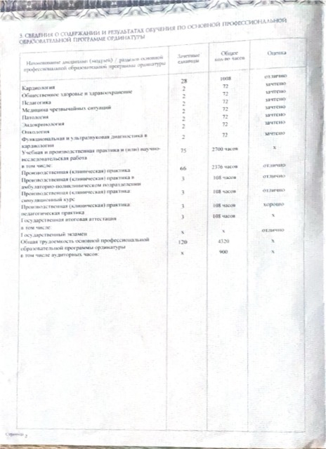 Диплом/сертификат - Александра Сергеевна Воробьева, JK Clinic